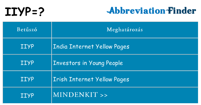 Mi a(z) iiyp állni