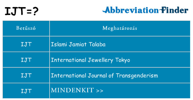Mi a(z) ijt állni