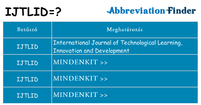 Mi a(z) ijtlid állni