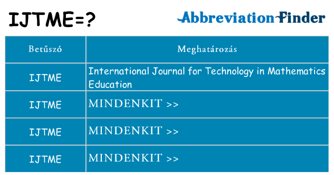 Mi a(z) ijtme állni
