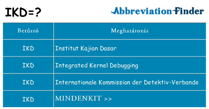 Mi a(z) ikd állni