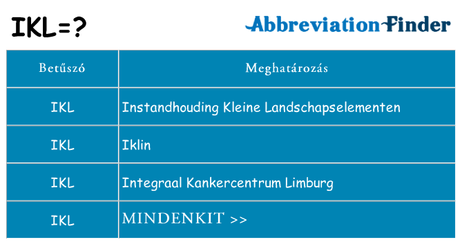 Mi a(z) ikl állni