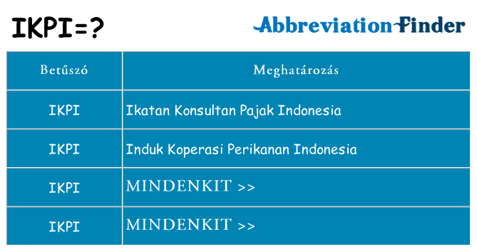 Mi a(z) ikpi állni