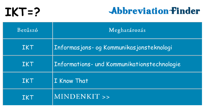 Mi a(z) ikt állni