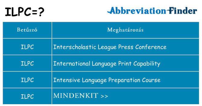 Mi a(z) ilpc állni
