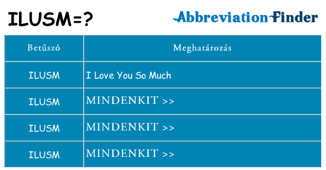 Mi a(z) ilusm állni
