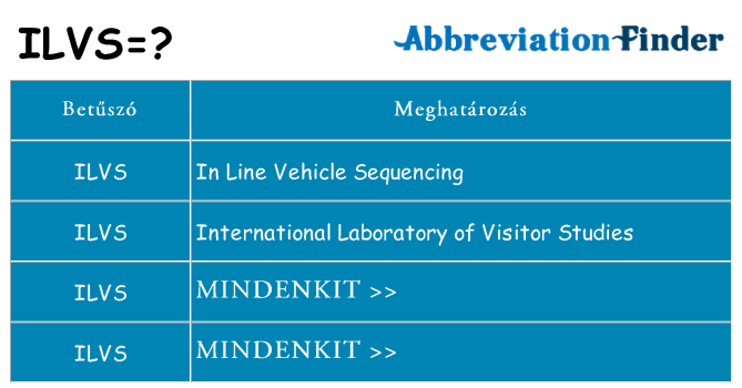 Mi a(z) ilvs állni
