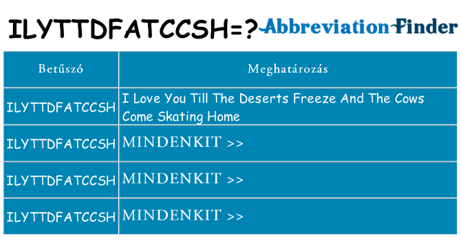 Mi a(z) ilyttdfatccsh állni