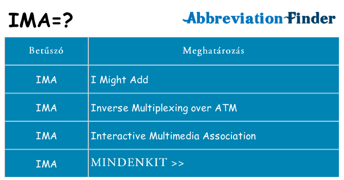 Mi a(z) ima állni