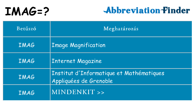 Mi a(z) imag állni