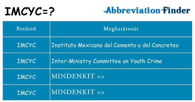 Mi a(z) imcyc állni