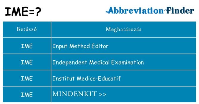 Mi a(z) ime állni