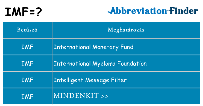 Mi a(z) imf állni
