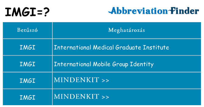 Mi a(z) imgi állni