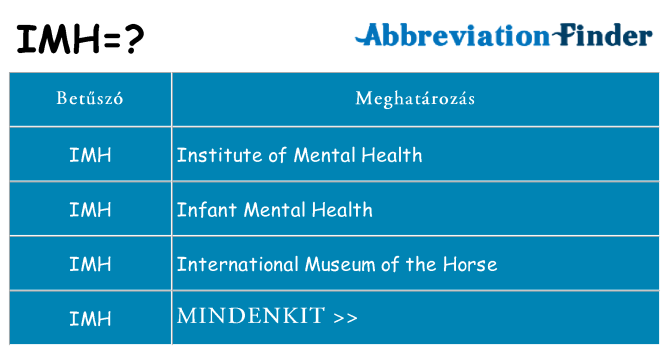 Mi a(z) imh állni