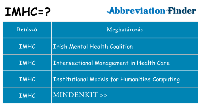 Mi a(z) imhc állni