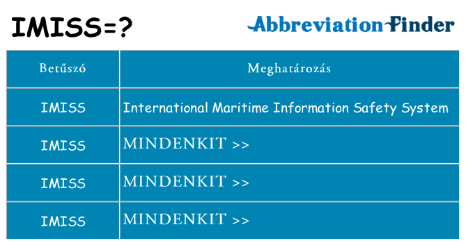 Mi a(z) imiss állni