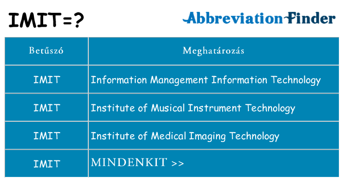 Mi a(z) imit állni