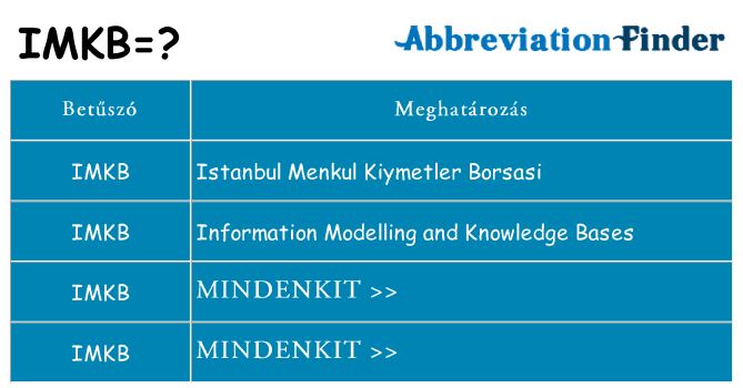 Mi a(z) imkb állni