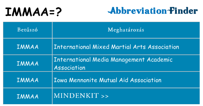 Mi a(z) immaa állni
