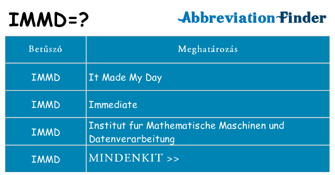 Mi a(z) immd állni