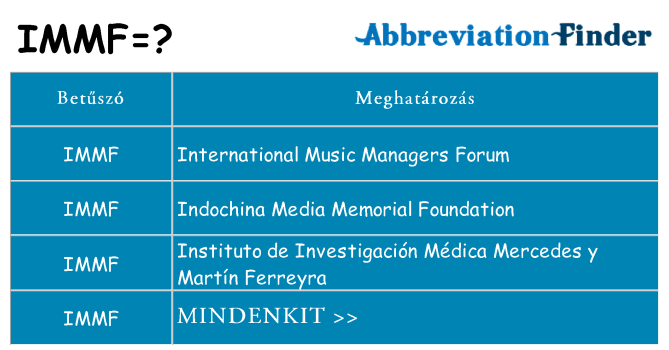 Mi a(z) immf állni
