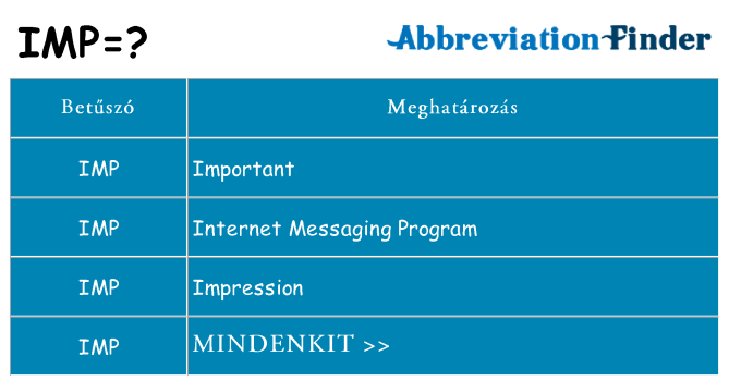 Mi a(z) imp állni