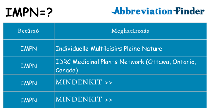 Mi a(z) impn állni