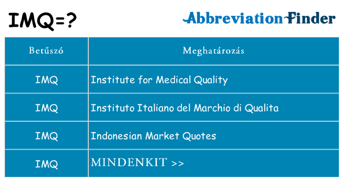 Mi a(z) imq állni