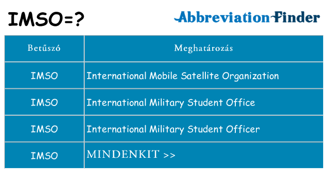 Mi a(z) imso állni