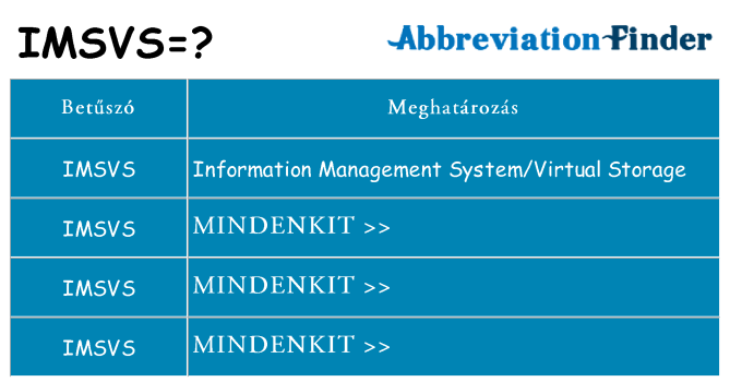 Mi a(z) imsvs állni