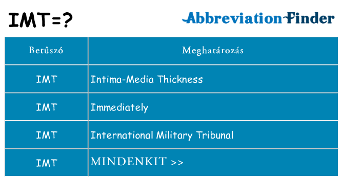 Mi a(z) imt állni