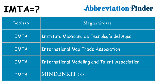 Mi a(z) imta állni