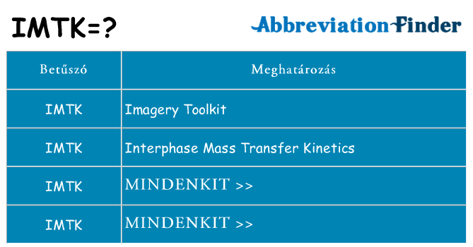 Mi a(z) imtk állni