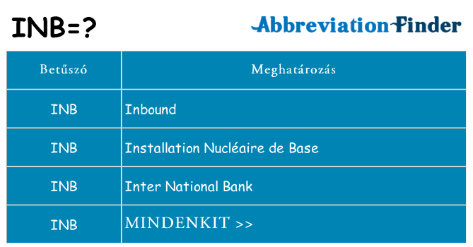 Mi a(z) inb állni