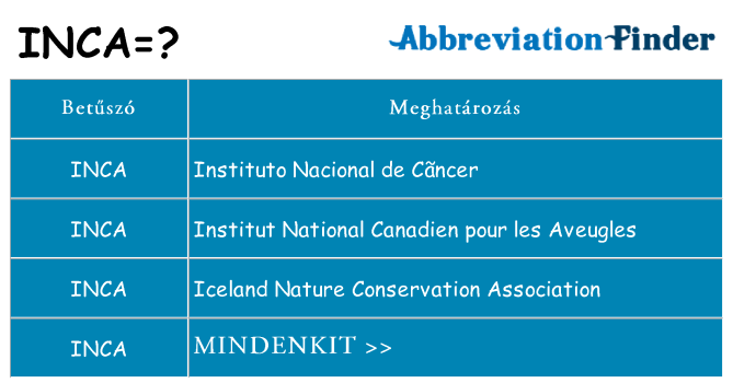 Mi a(z) inca állni