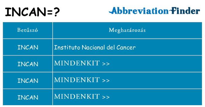 Mi a(z) incan állni