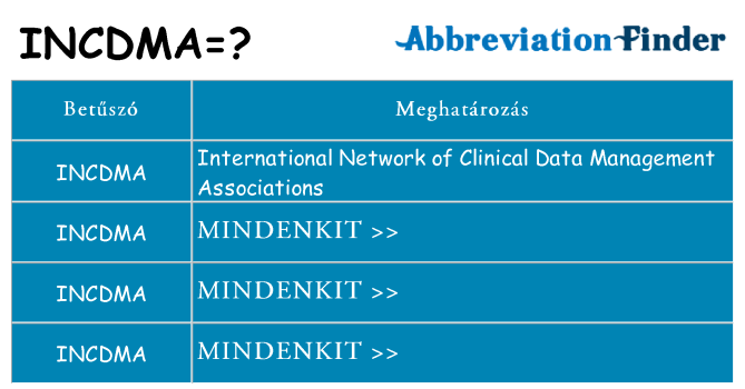 Mi a(z) incdma állni