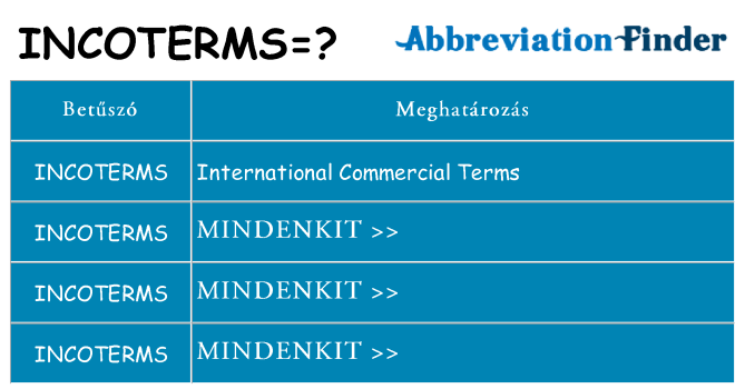 Mi a(z) incoterms állni