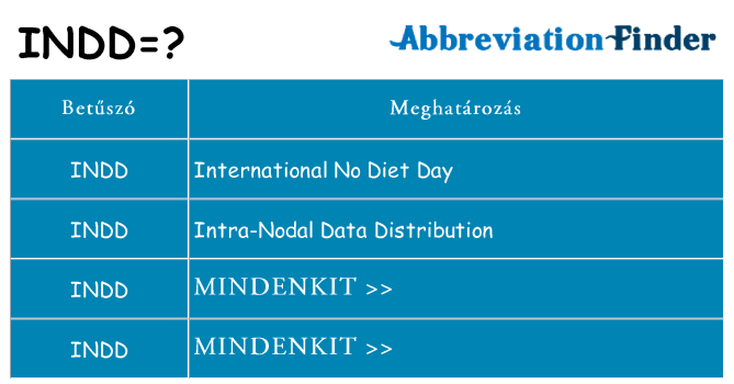 Mi a(z) indd állni