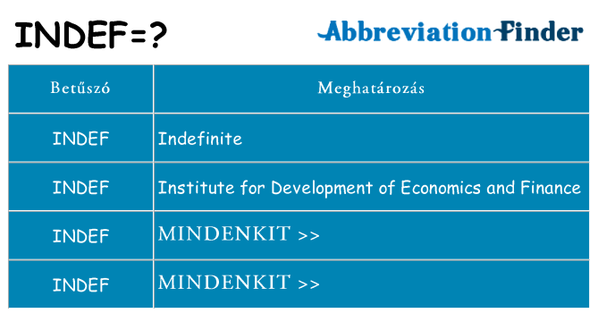 Mi a(z) indef állni