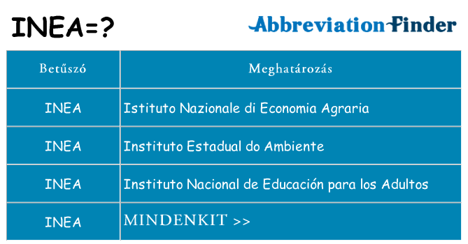 Mi a(z) inea állni