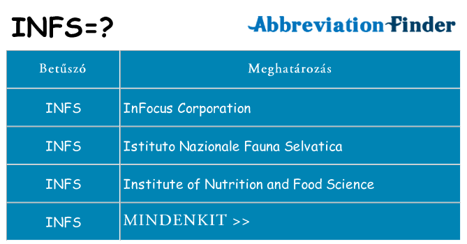 Mi a(z) infs állni