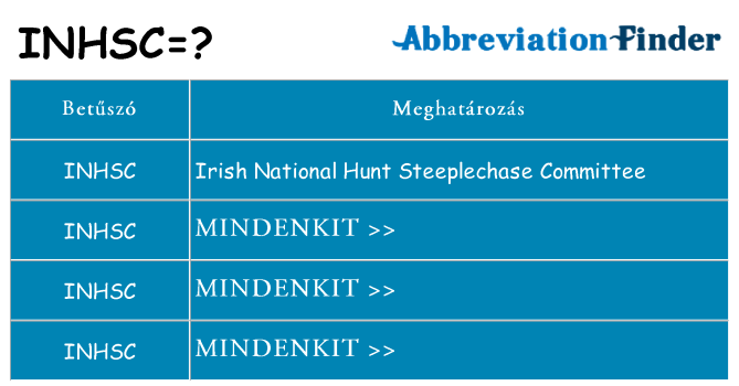 Mi a(z) inhsc állni