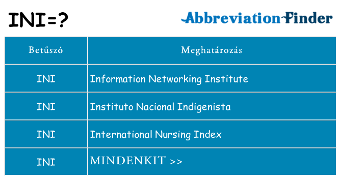 Mi a(z) ini állni
