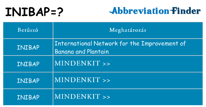Mi a(z) inibap állni