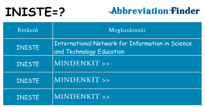 Mi a(z) iniste állni