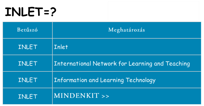 Mi a(z) inlet állni