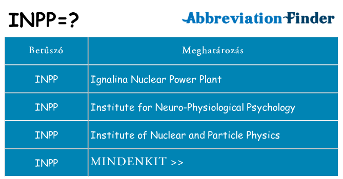 Mi a(z) inpp állni
