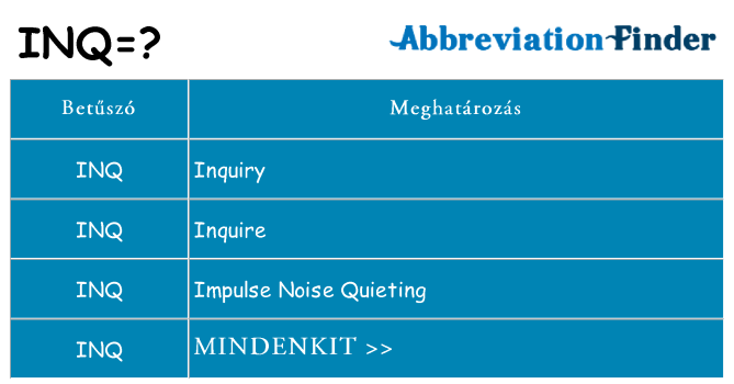 Mi a(z) inq állni